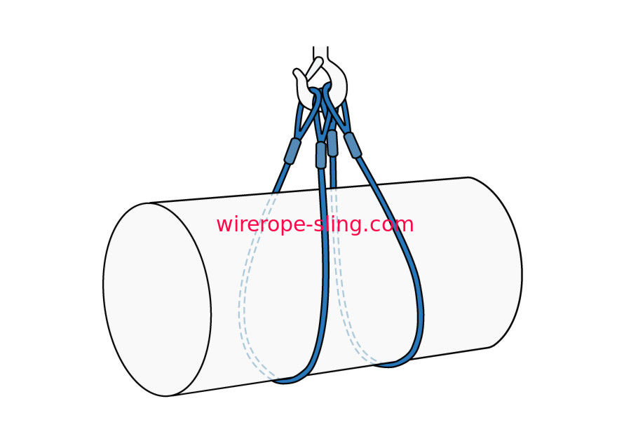 Двойной слинг веревочки провода вашгерда для поднимаясь боилеров, применений случаев
